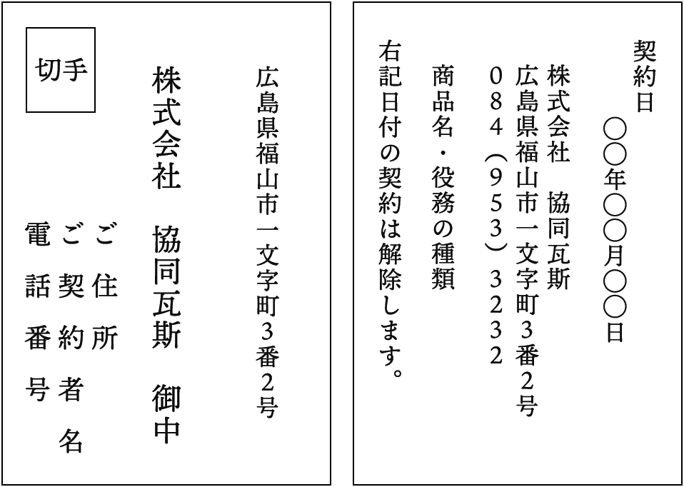 ハガキの書き方