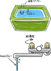 凍結予防の方法2