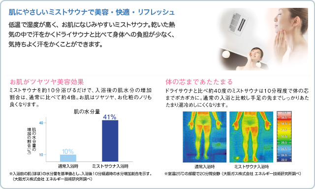 肌にやさしいミストサウナで美容・快適・リフレッシュ