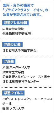 プラズマクラスターの効果が実証されています