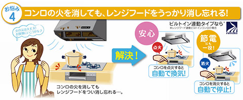 コンロの火を消してもレンジフードの火を消し忘れる！