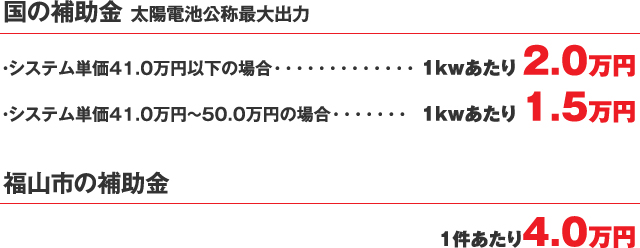 国の補助金と福山市の補助金